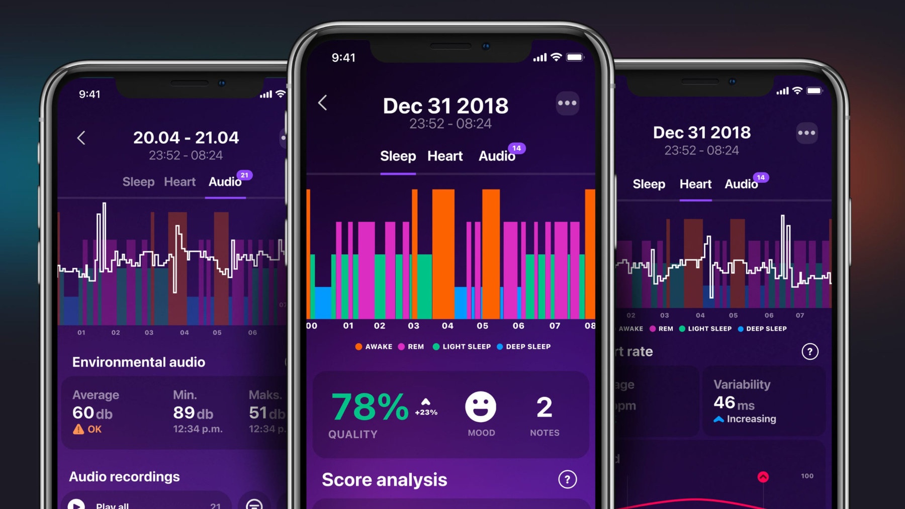 Unique sleep analysis - Pillow