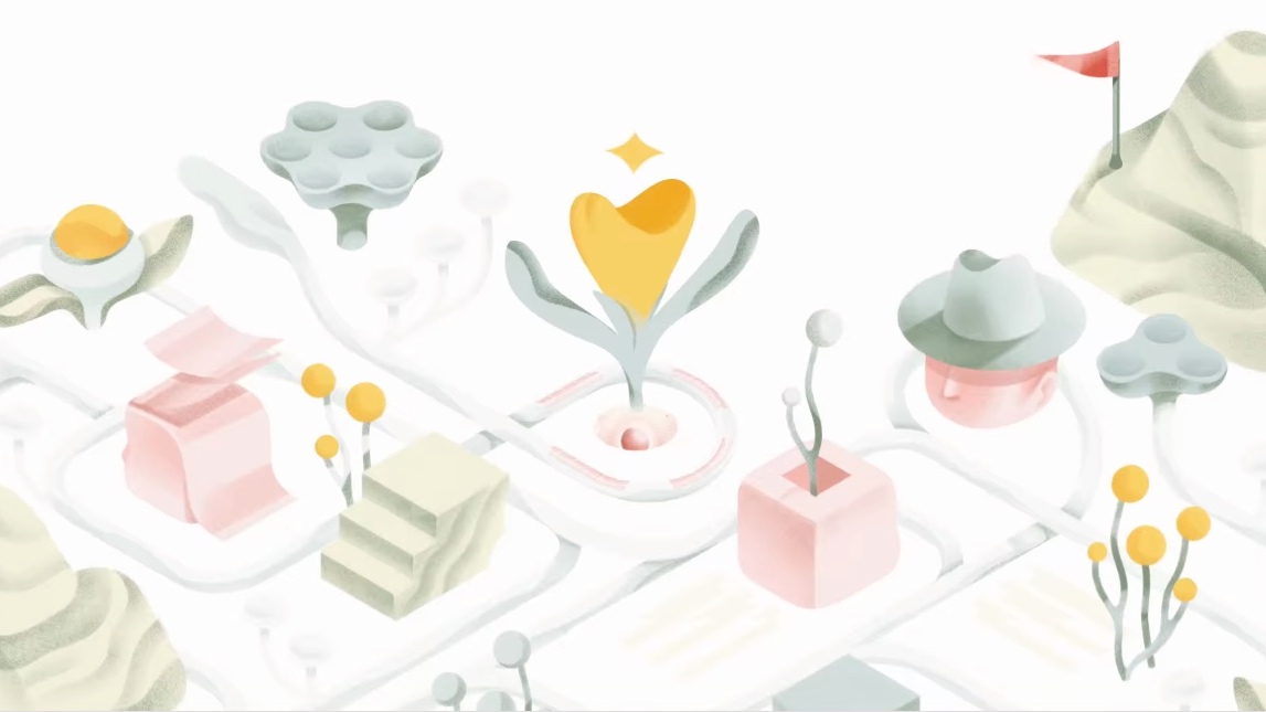 Todoist - MindWobble