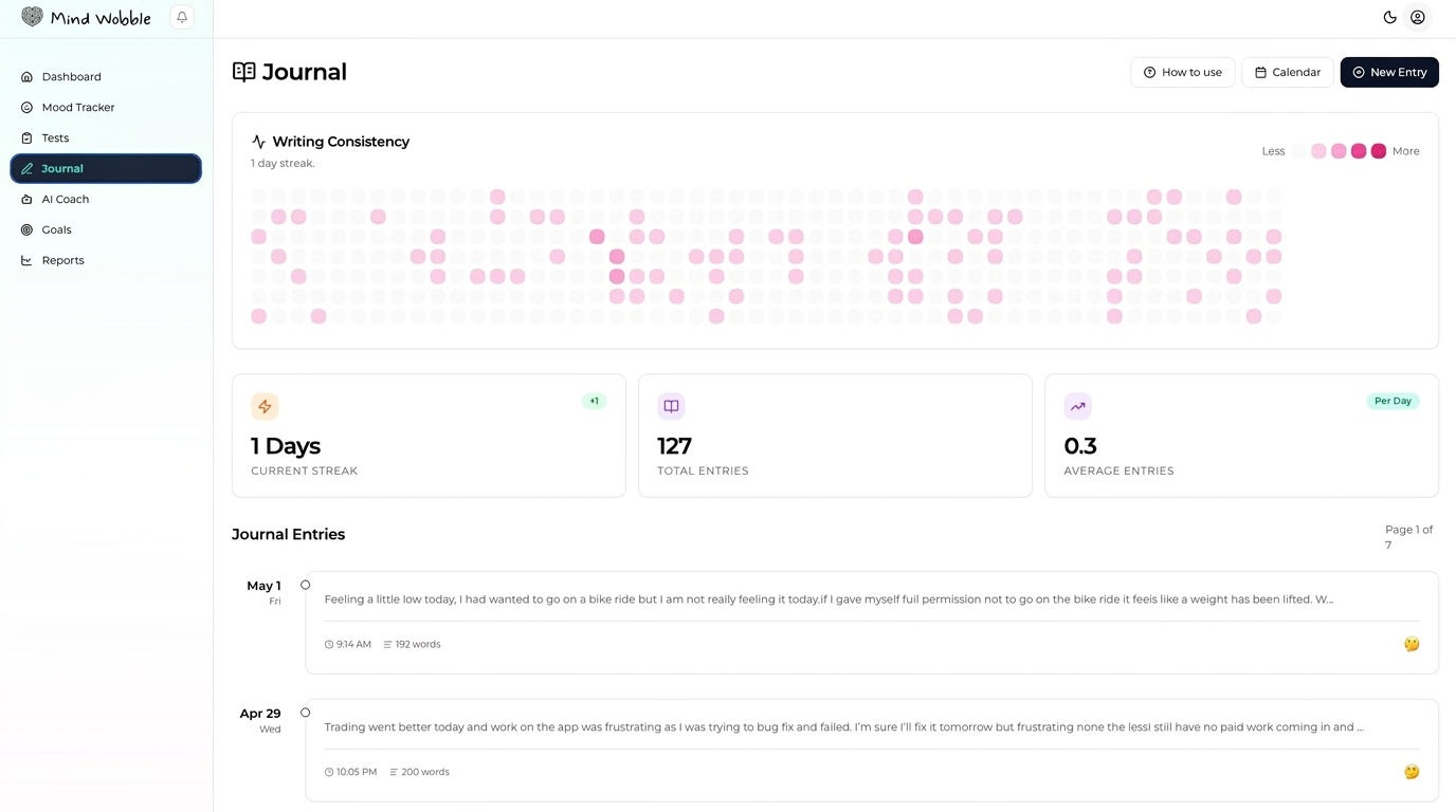 Show the Mind Wobble journal type selection screen with all journal formats visible, including 5 Minute Journal, Bullet Journal, Prompts, Stream of Consciousness, CBT Thought Record, Gratitude Journal, Unsent Letter, and Standard Journal.