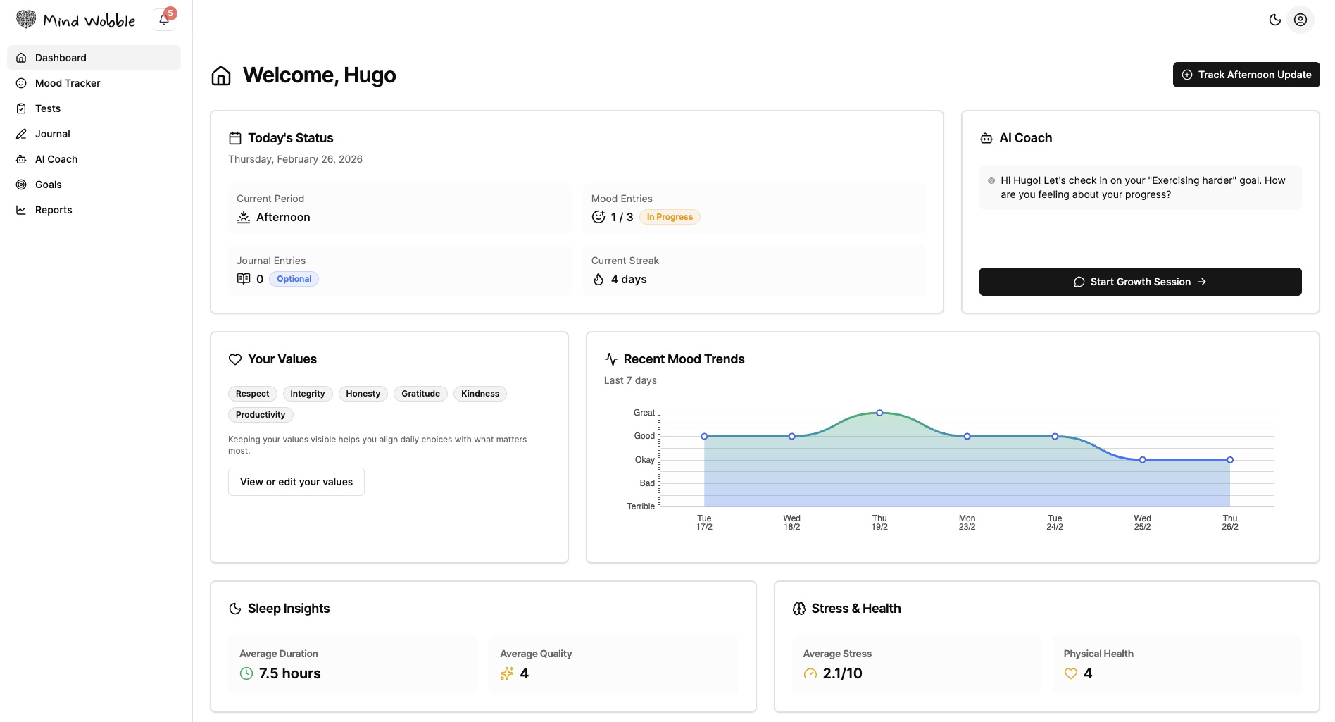 Mind Wobble dashboard showing the full feature overview