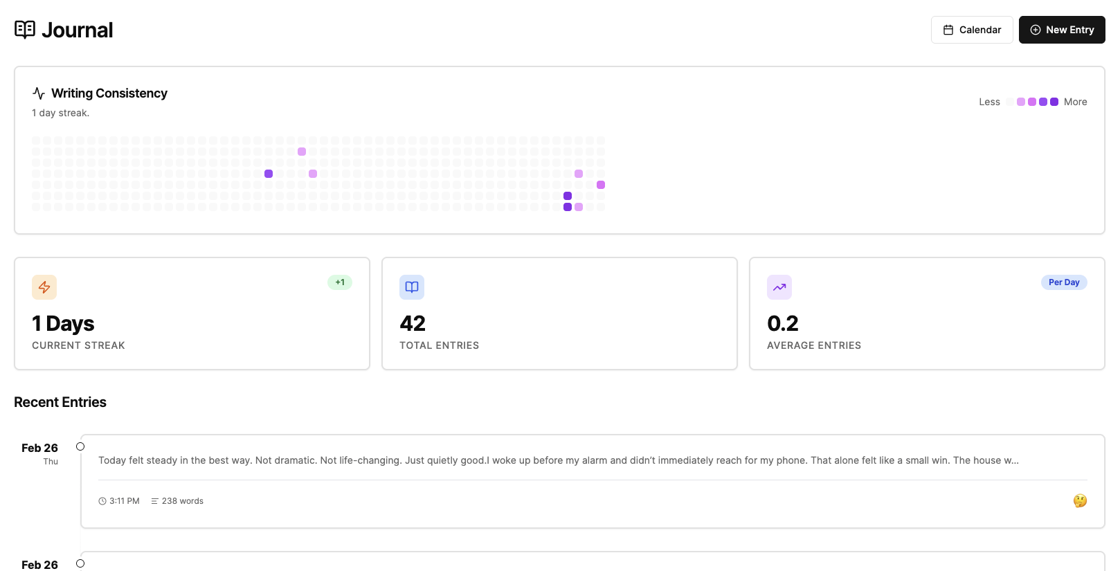 Mind Wobble journal dashboard showing writing consistency heatmap, streak stats and recent entries
