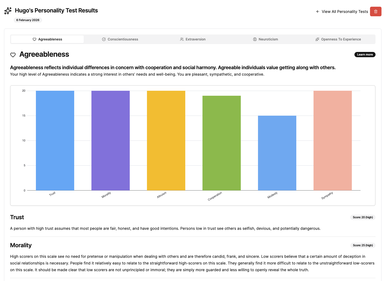 Mind Wobble personality test results showing Big 5 Agreeableness breakdown with bar chart